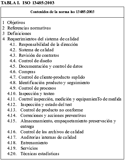 Descubrimientos Medicos No Autorizados Pdf